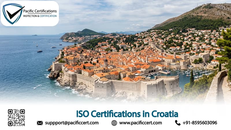 ISO Certifications in Croatia, Popular Standards, Requirements and Benefits