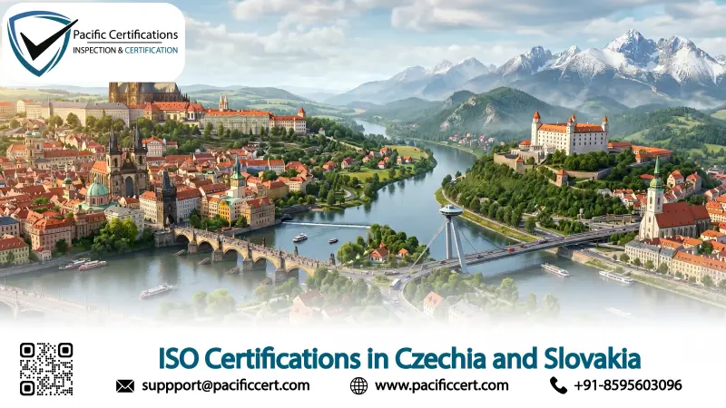 ISO certifications in Czechoslovakia