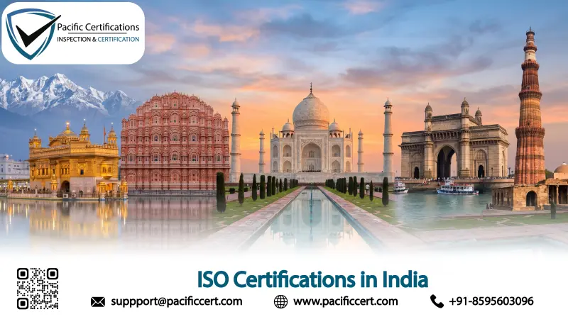 ISO Certifications in India: Online Process, Fees, Procedures