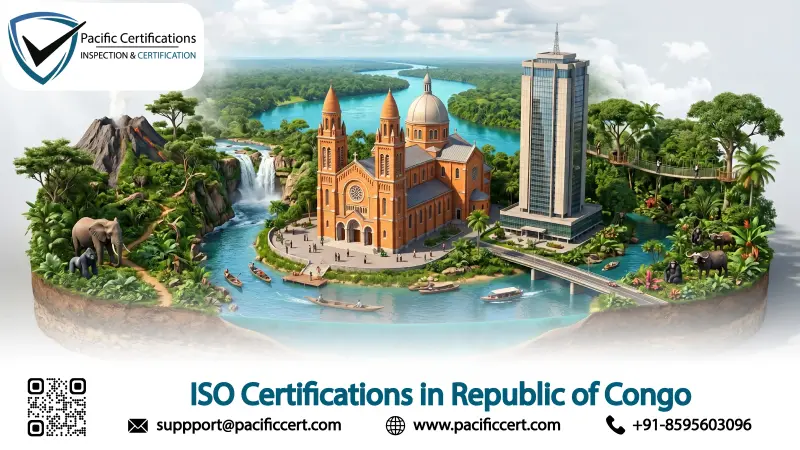 ISO Certifications in Republic of Congo, Popular Standards, Requirements and Benefits