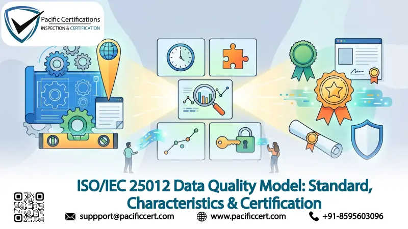 ISO/IEC 25012 Data Quality Model: Standard, Characteristics & Certification