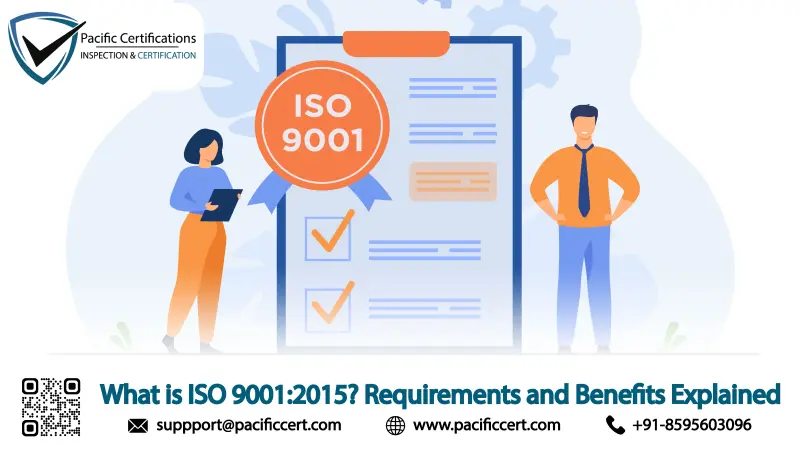 What is ISO 9001:2015? Requirements and Benefits Explained
