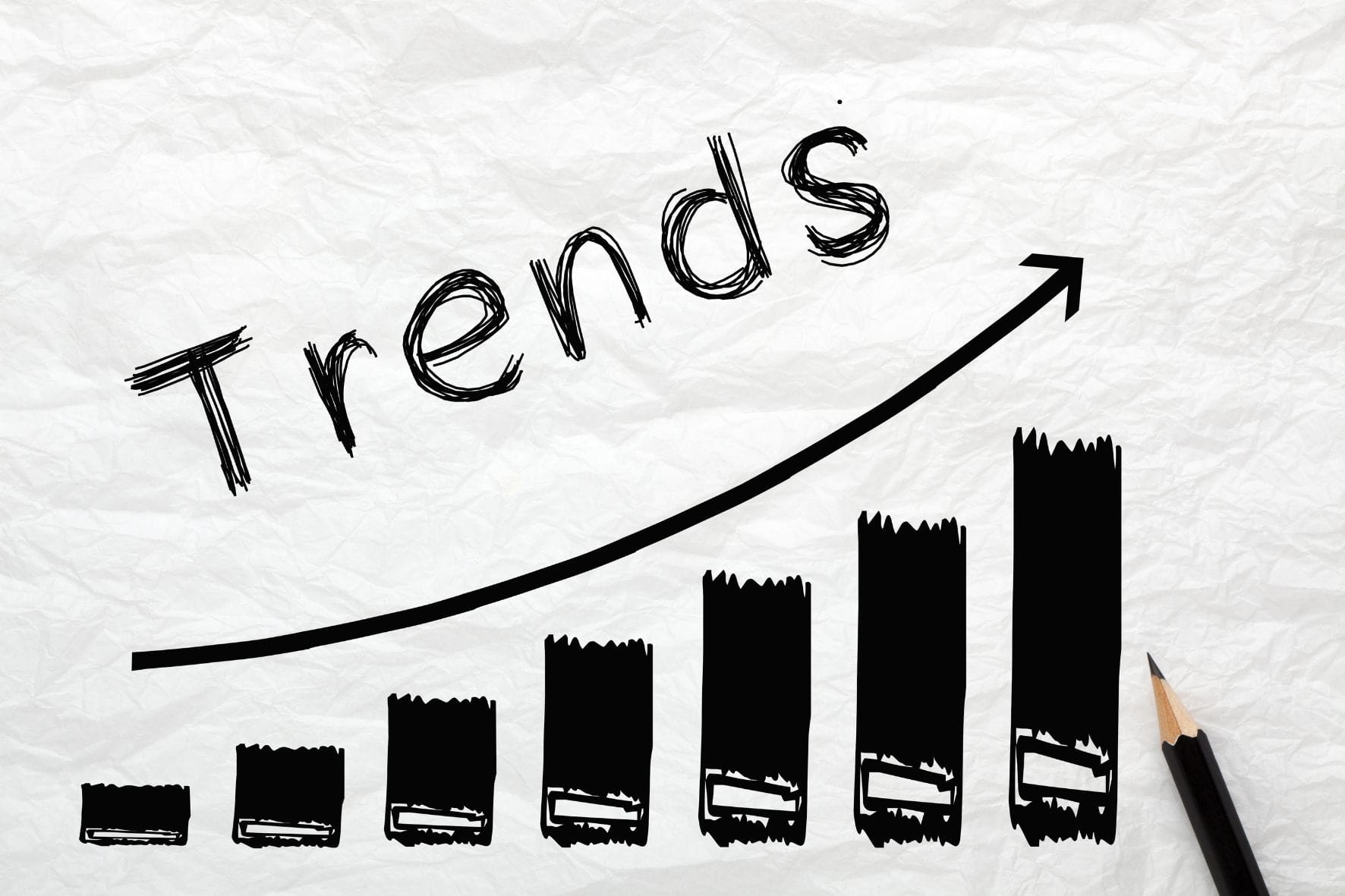 Top Trends in merchandise