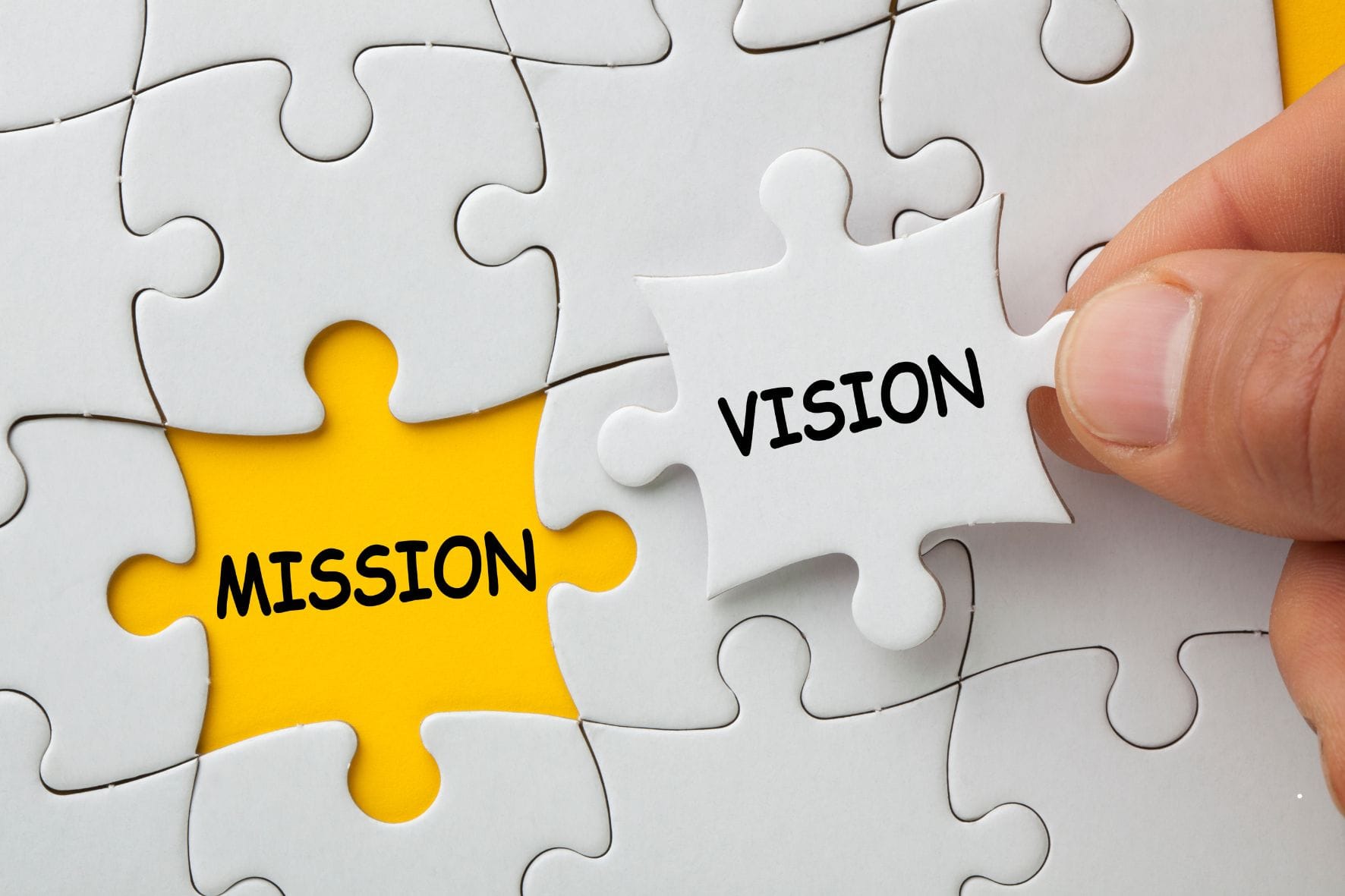 Brand Vision and Mission 