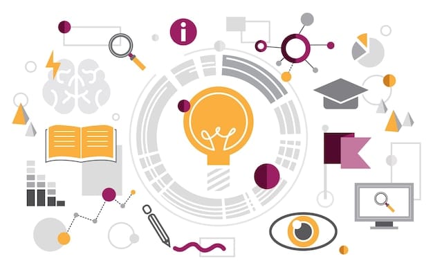 Educational Resources