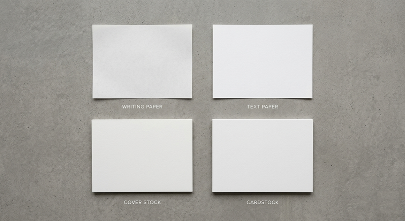 Four paper stock types labelled with GSM ranges arranged in a grid on dark navy linen background
