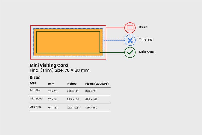 Mini Visiting Card Size Guide 