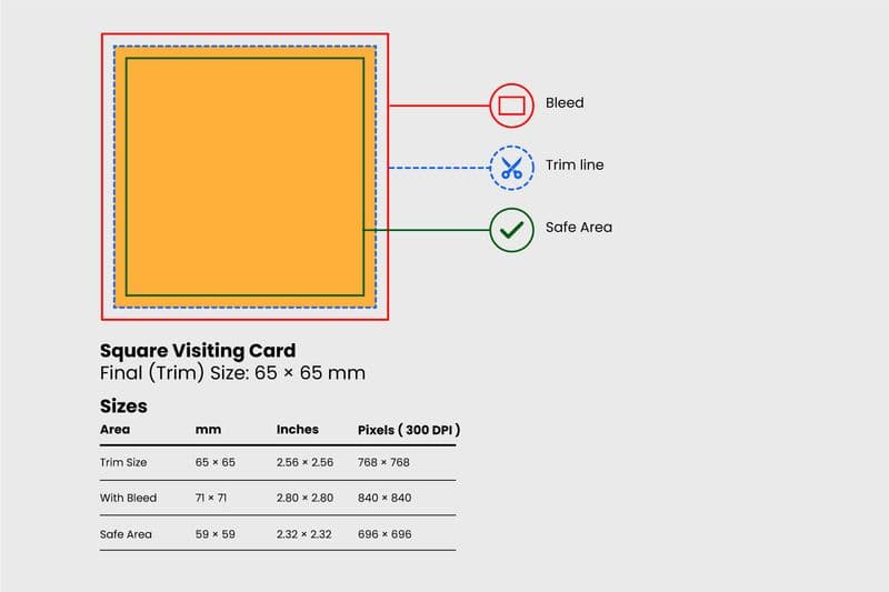 Square Visiting Card Size Guide 