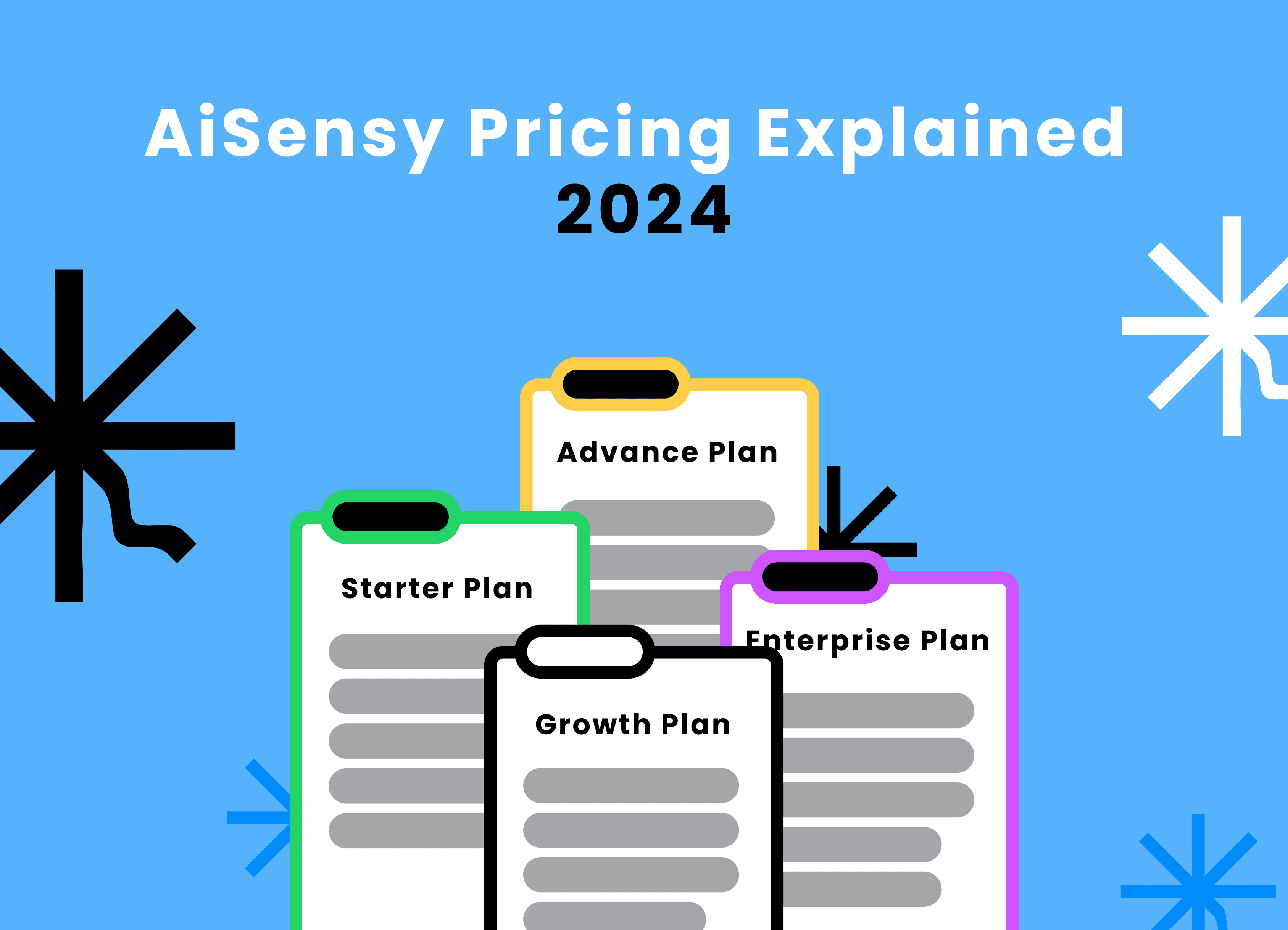 AiSensy Pricing Explained 2025: A Comprehensive Breakdown (Updated)
