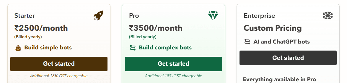 Doubletick for USA teams in 2025 - A hit or a miss?