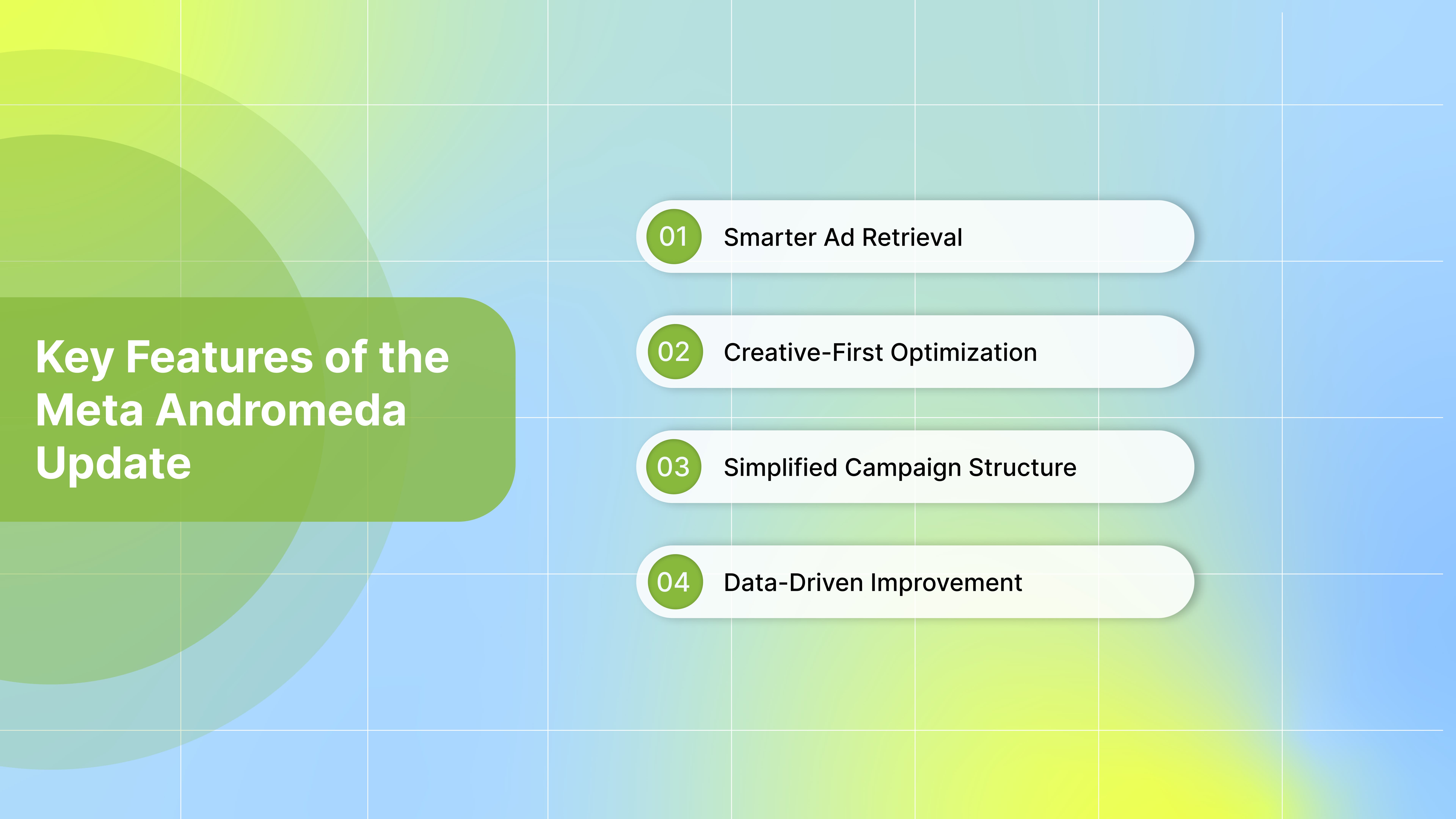 Key Features of the Meta Andromeda Update