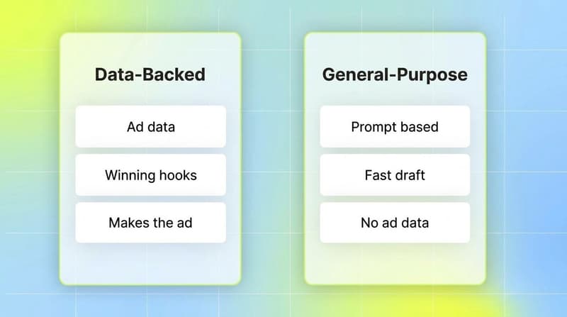 Comparison of data-backed brief generators versus general-purpose AI writers