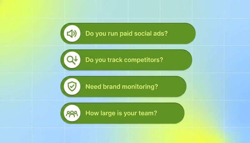 Four decision criteria pills for choosing a social media analytics tool: paid ads, competitor tracking, brand monitoring, team size