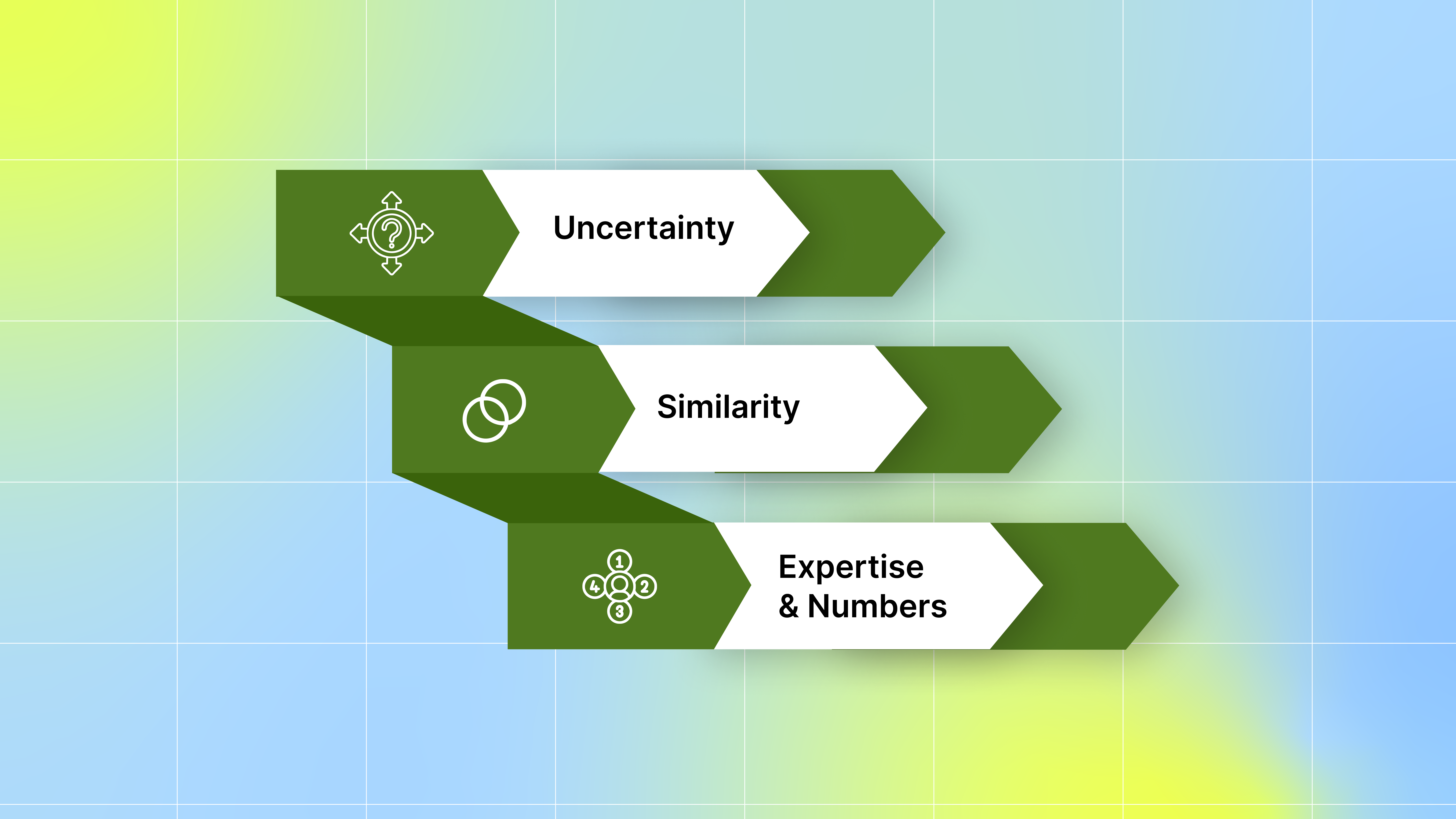 The Psychology of Social Proof