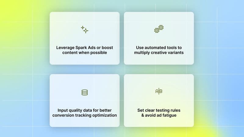 Building Stronger Campaigns With Better Creative Decisions 