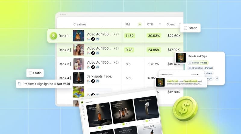 Segwise interface showing generated ad creatives, tag chips, and a top performing creatives table