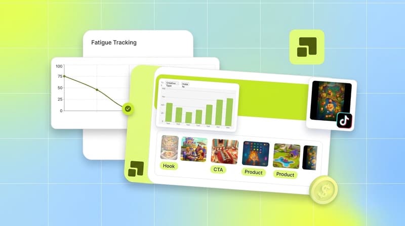 Layered Segwise product screens showing creative analytics dashboard, fatigue tracking graph, and a creative card with a TikTok badge