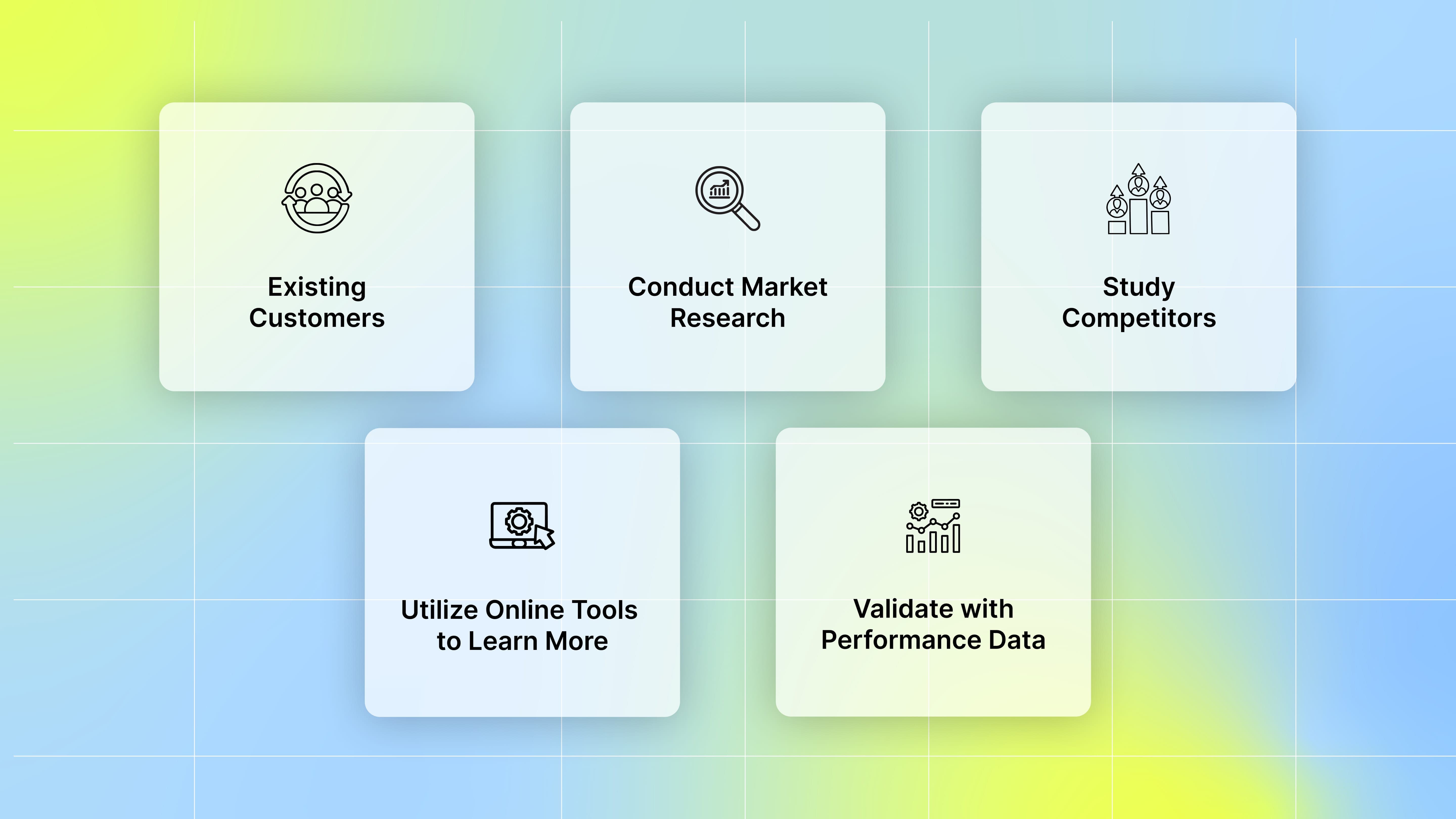 How to Identify Your Target Audience?