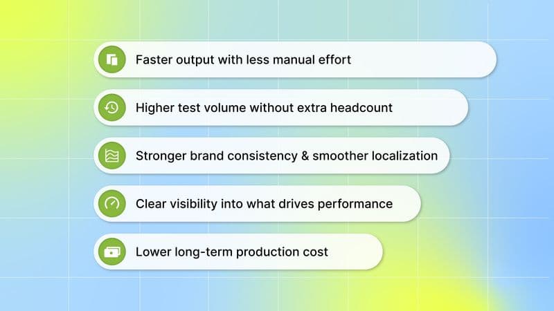 Key Benefits of Using Creative Automation Tools