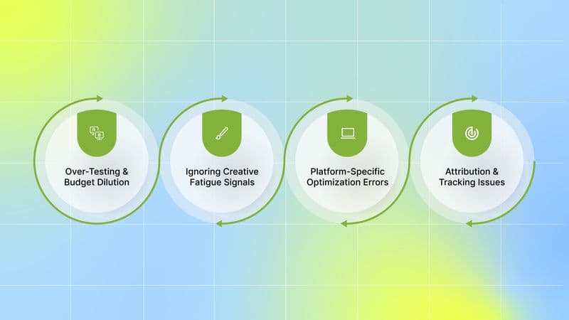 Common Mistakes and How to Avoid Them