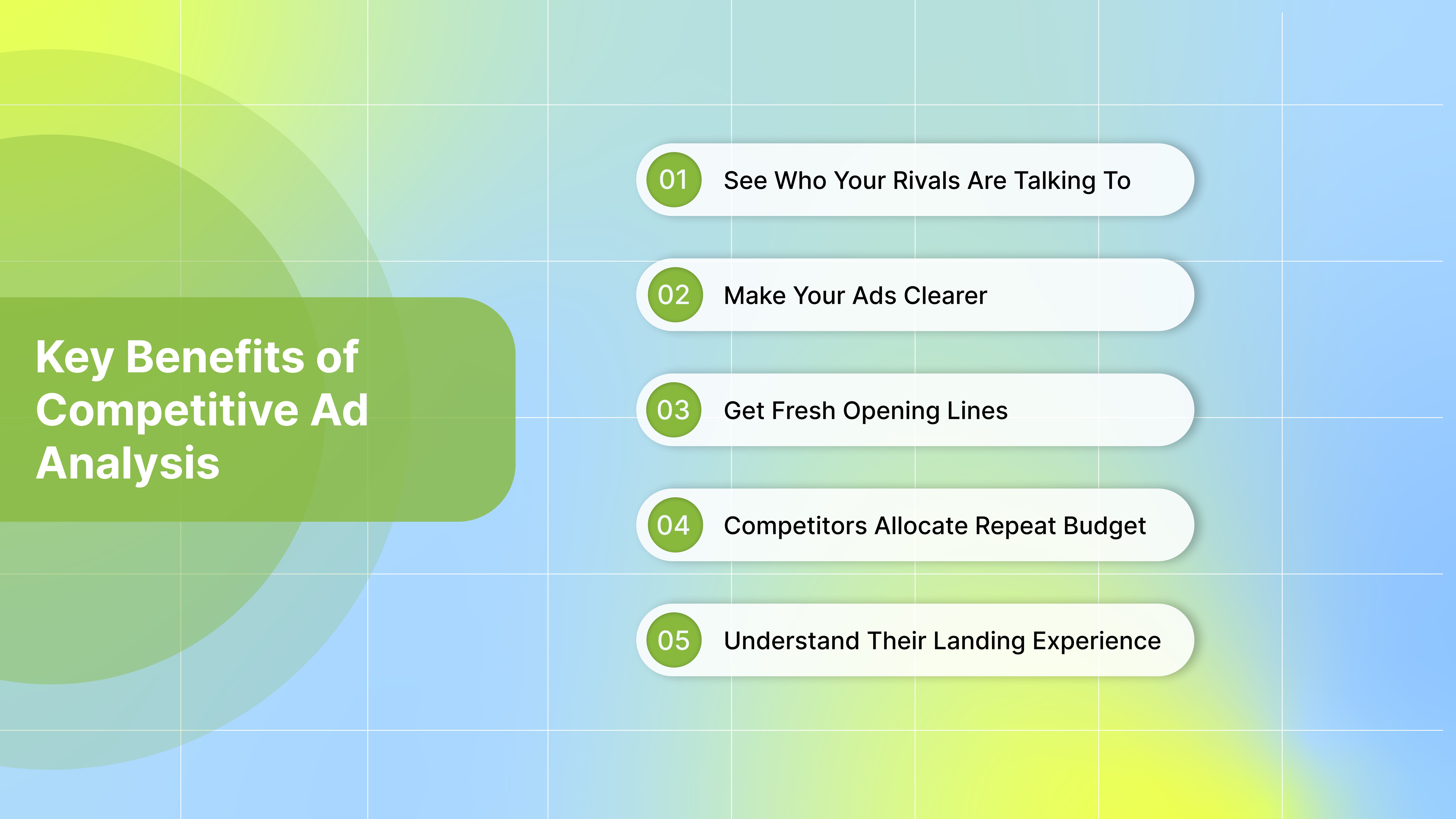 Key Benefits of Competitive Ad Analysis