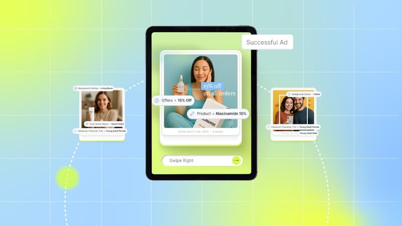 Generating Successful Ad Creatives with AI