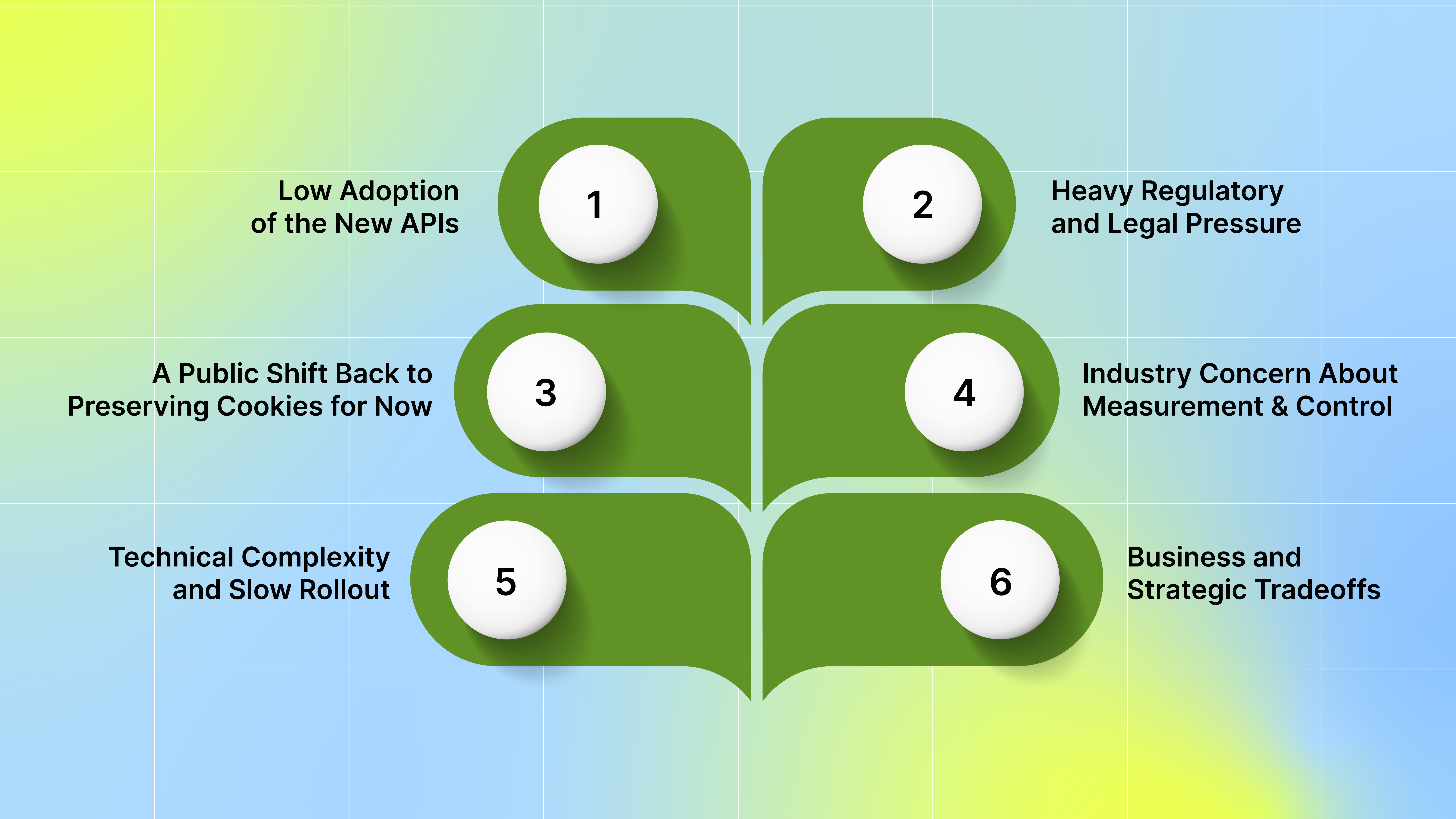 Main Reasons Behind the Shutdown