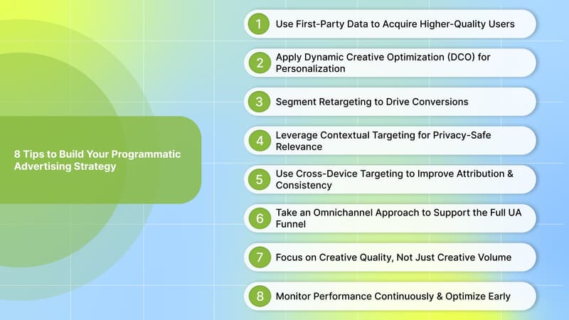 Tips to Build Your Programmatic Advertising Strategy