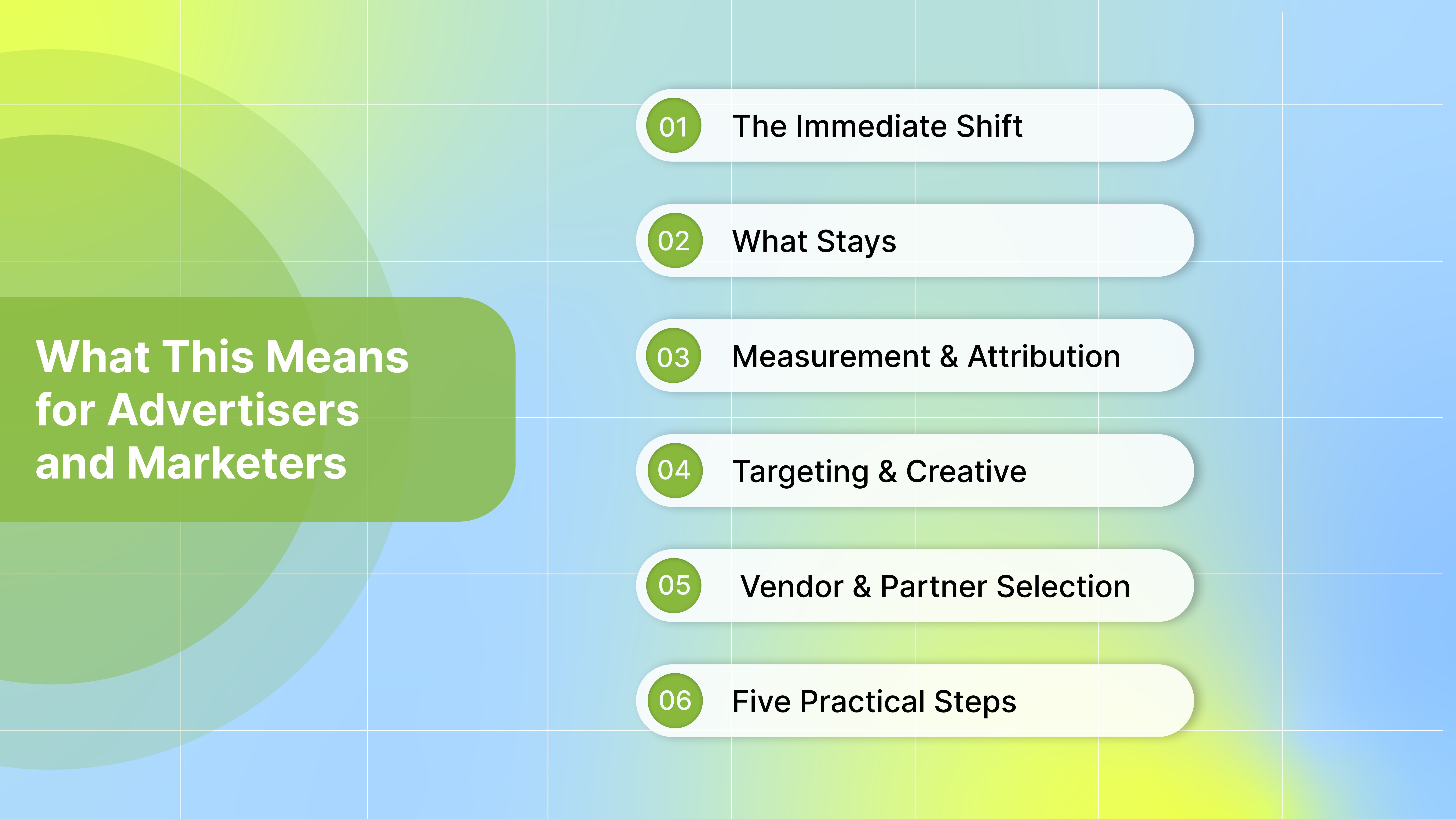 What This Means for Advertisers and Marketers