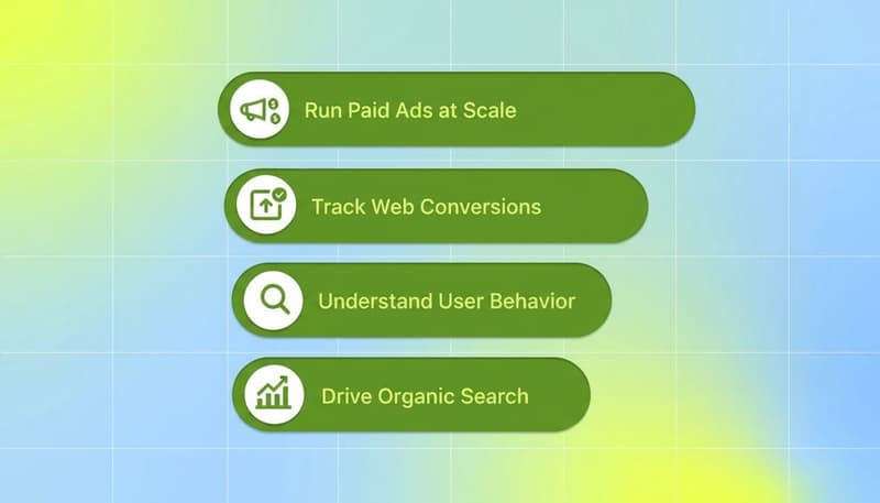 Five decision scenarios for choosing a marketing analytics tool shown as green pill list: Run Paid Ads at Scale, Track Web Conversions, Understand User Behavior, Drive Organic Search, Consolidate Data Sources