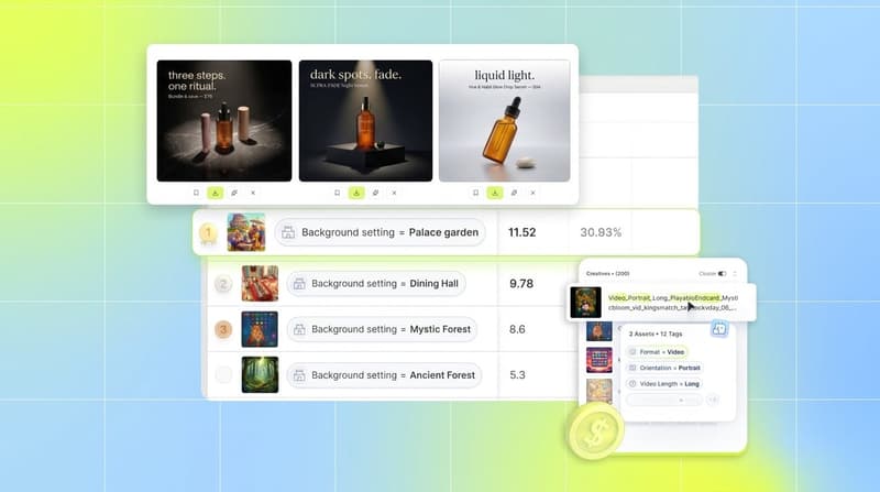Segwise interface showing AI-generated static ad suggestions beside a top-performing creatives table with tag chips