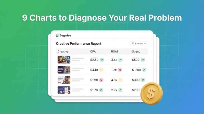 Blog cover showing Segwise creative analytics dashboard with layered card stack and 9 charts diagnostic headline