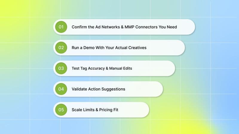 How to Evaluate AI Ad Reporting Tools