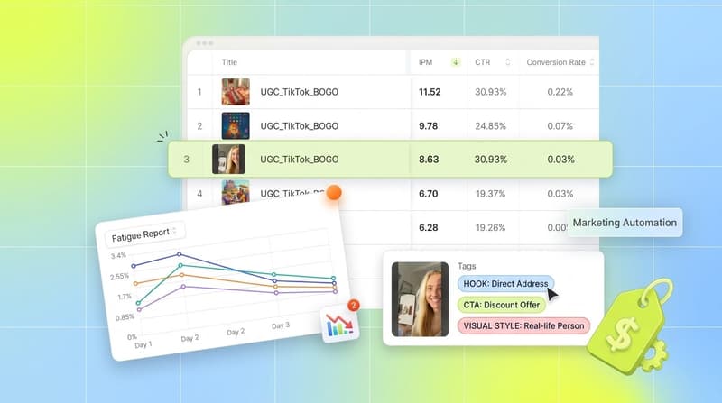 Segwise interface collage showing creative tag chips, a top-performing creatives table, and a fatigue report