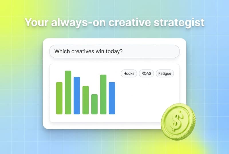 Segwise AI Chat creative strategy command center card showing plain-language queries over creative performance data