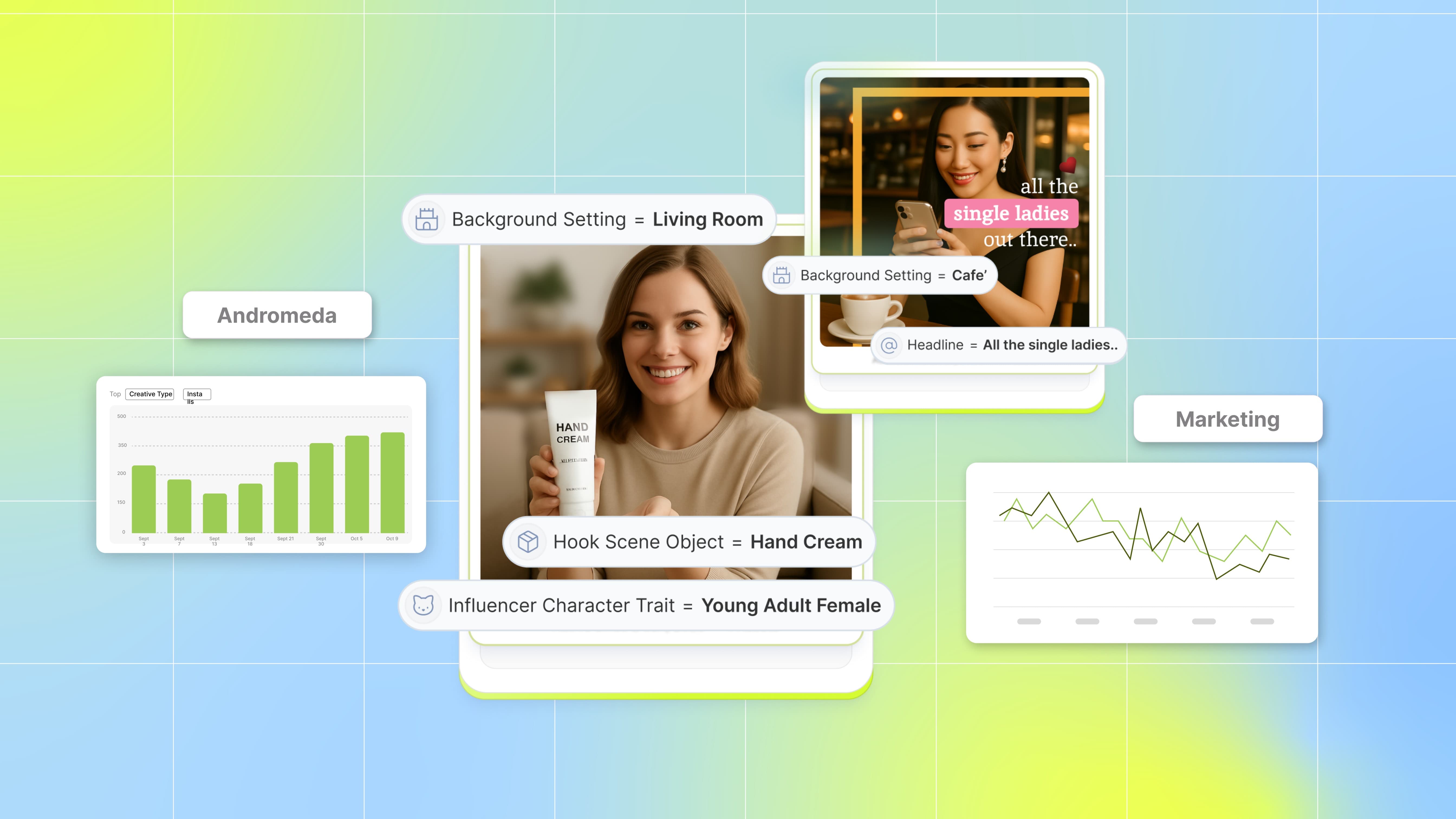 Andromeda Update and Its Marketing Impact