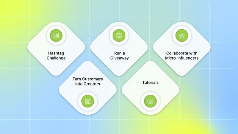 UGC strategies that work on Facebook and TikTok