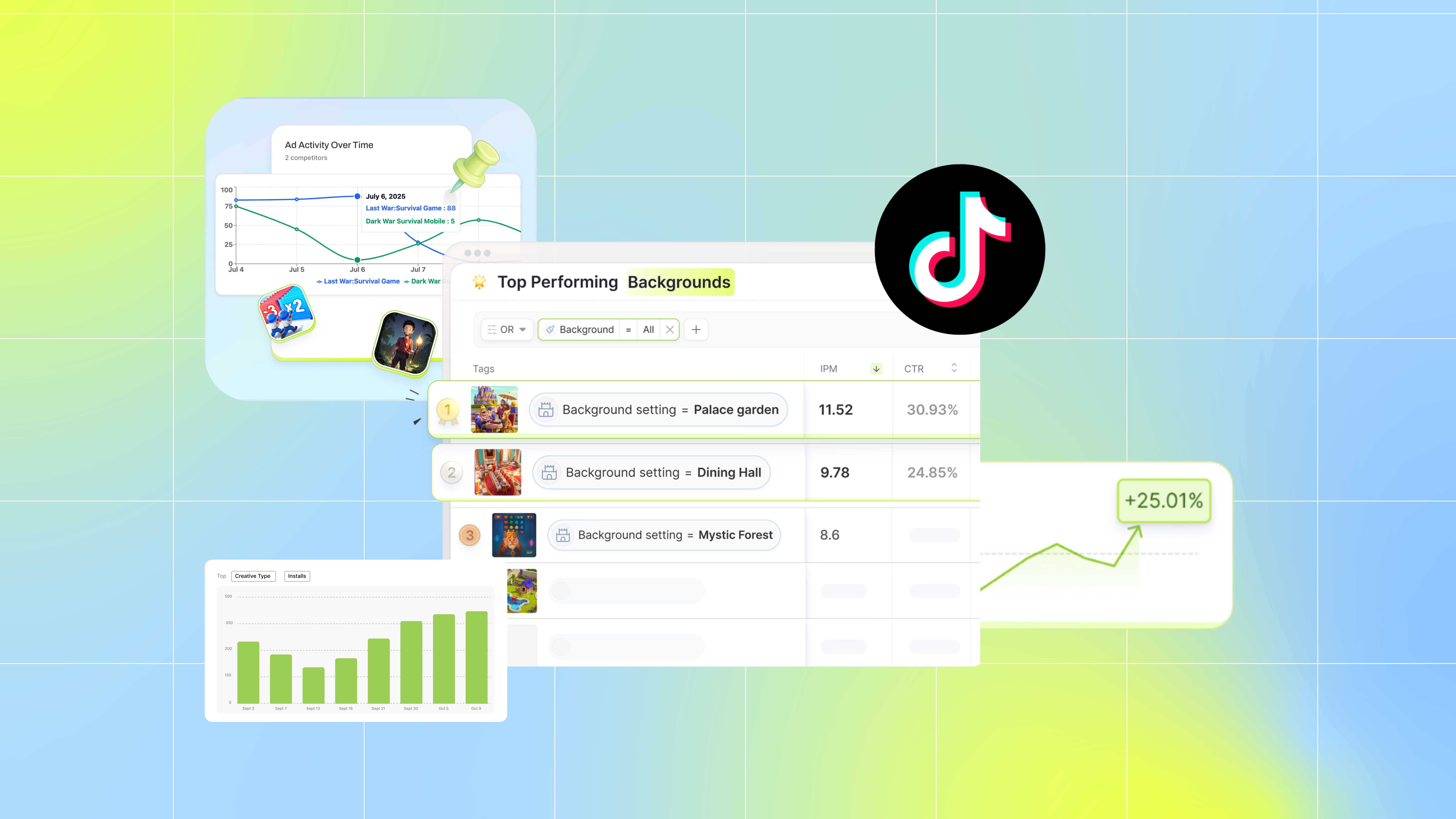 How to Create and Optimize TikTok Playable Ads?