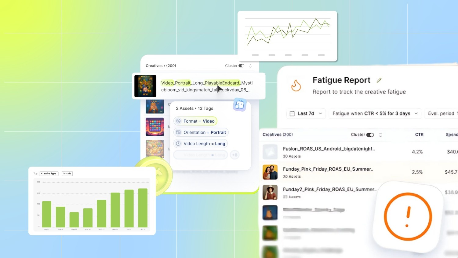 5 Creative Optimization Tools for Subscription Apps to Grow Users
