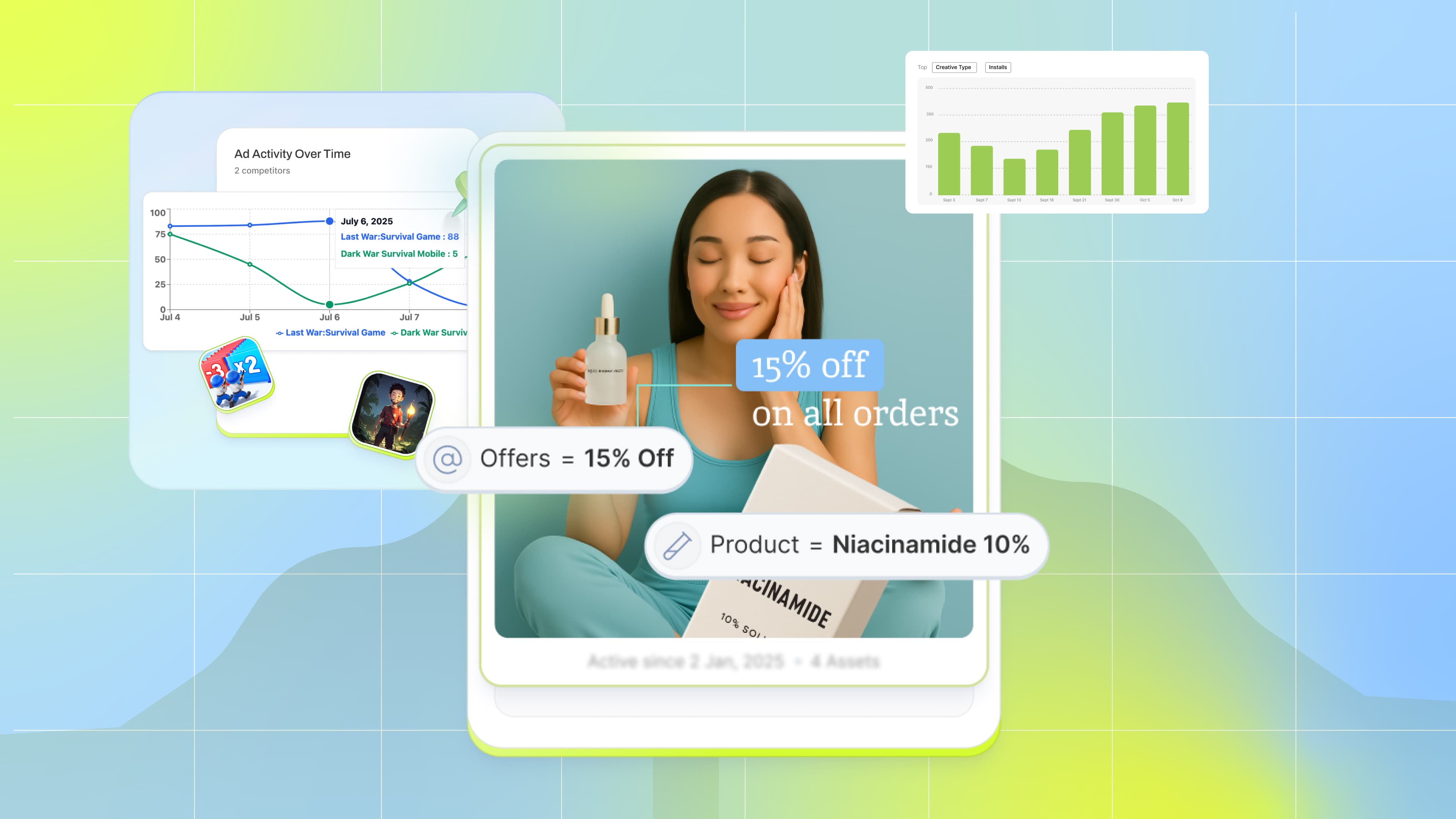 Best Ad Creative Management Tools for DTC Brands in 2025