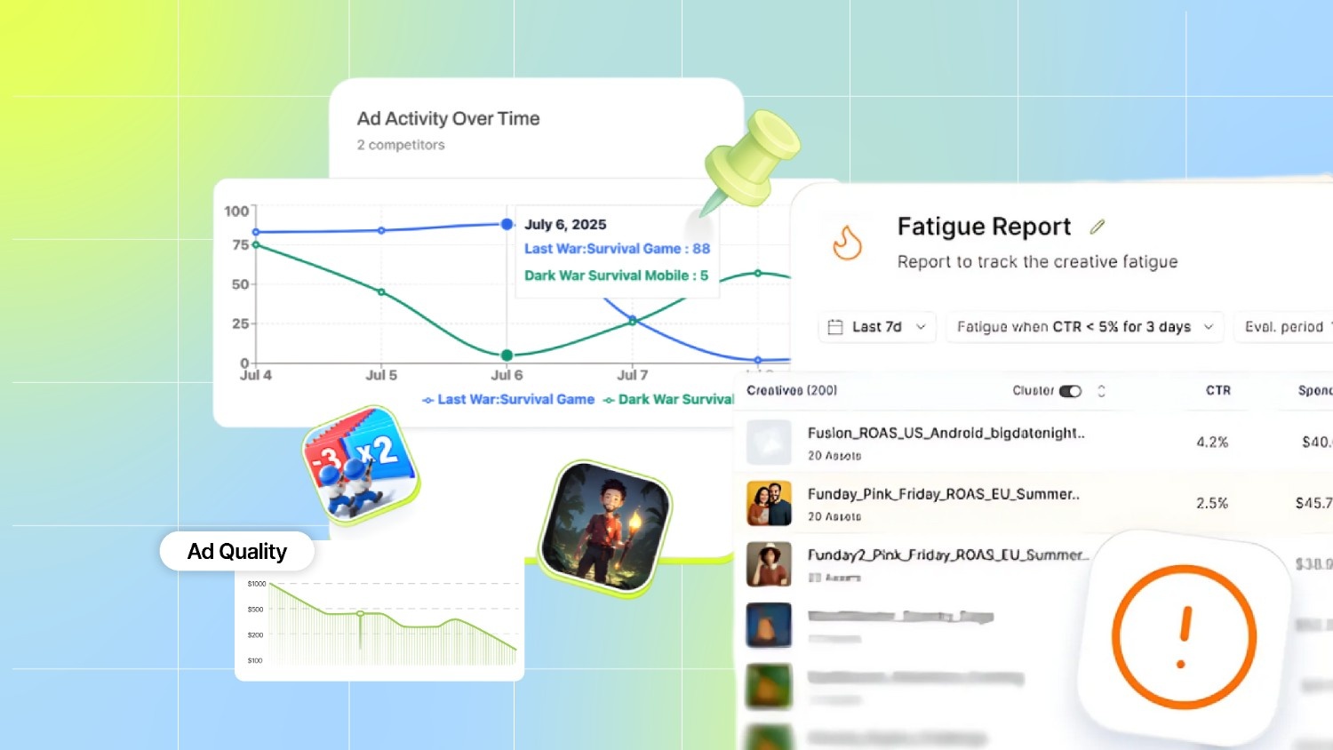 Ad Quality Disasters - Combat Bad Ads and Improve User Experience 