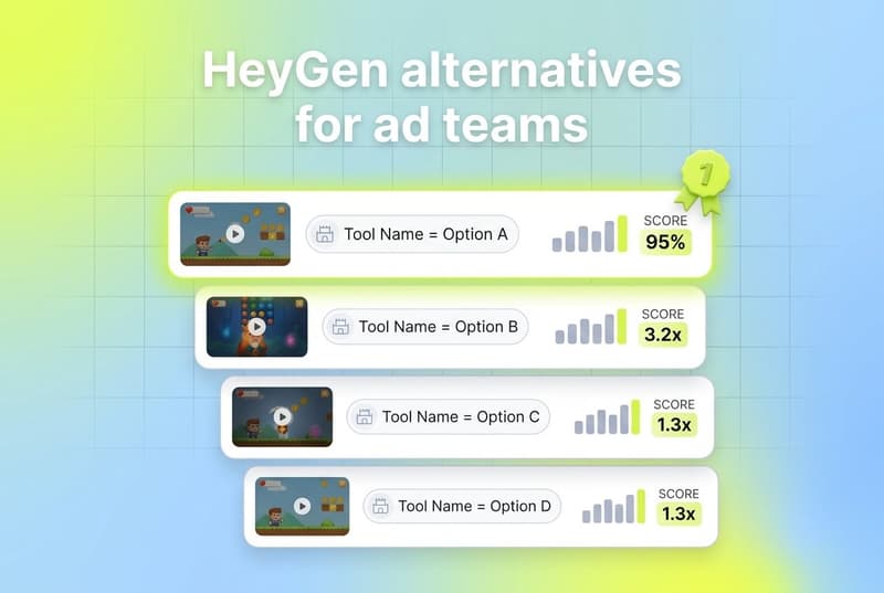 A leaderboard stack of AI video ad tool cards ranked for ad teams