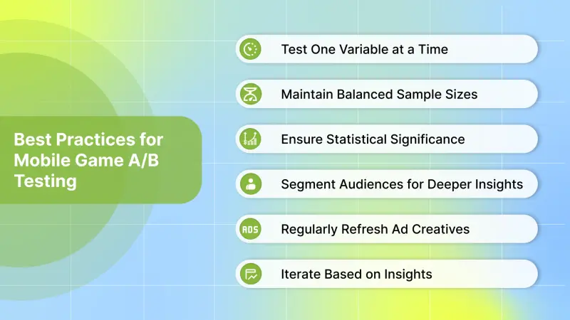 Step-by-Step Guide to A/B Testing Ads