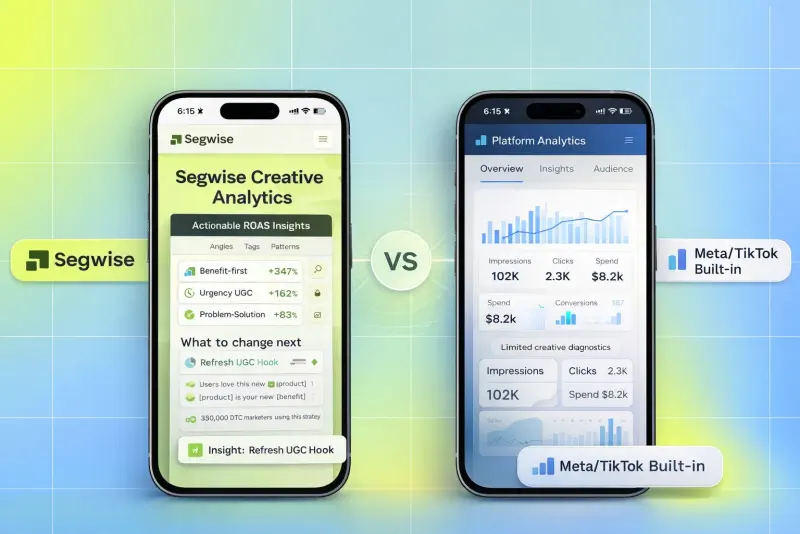 Segwise vs Built-In Meta/TikTok Creative Analytics: Which Delivers Actionable ROAS Insights?