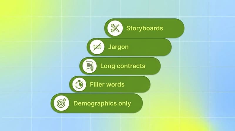 Five olive-green pills stacked vertically showing the elements to cut from a studio brief: storyboards, jargon, long contracts, filler words, demographics only.