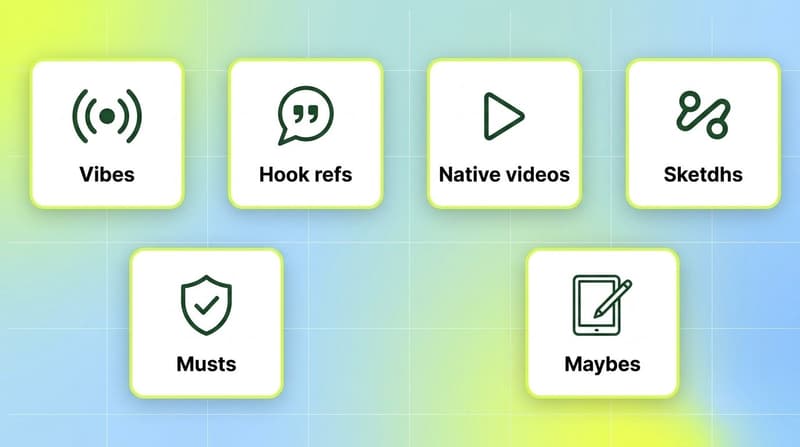 Five white feature cards in a 3-top-2-bottom grid showing what TikTok creators actually need: vibes, hook references, native videos, musts, and maybes.