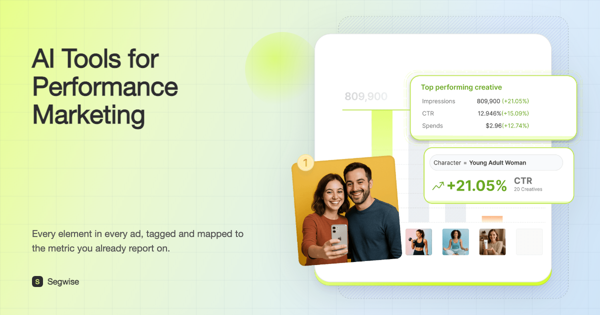 12 Best AI Tools for Performance Marketing in 2026