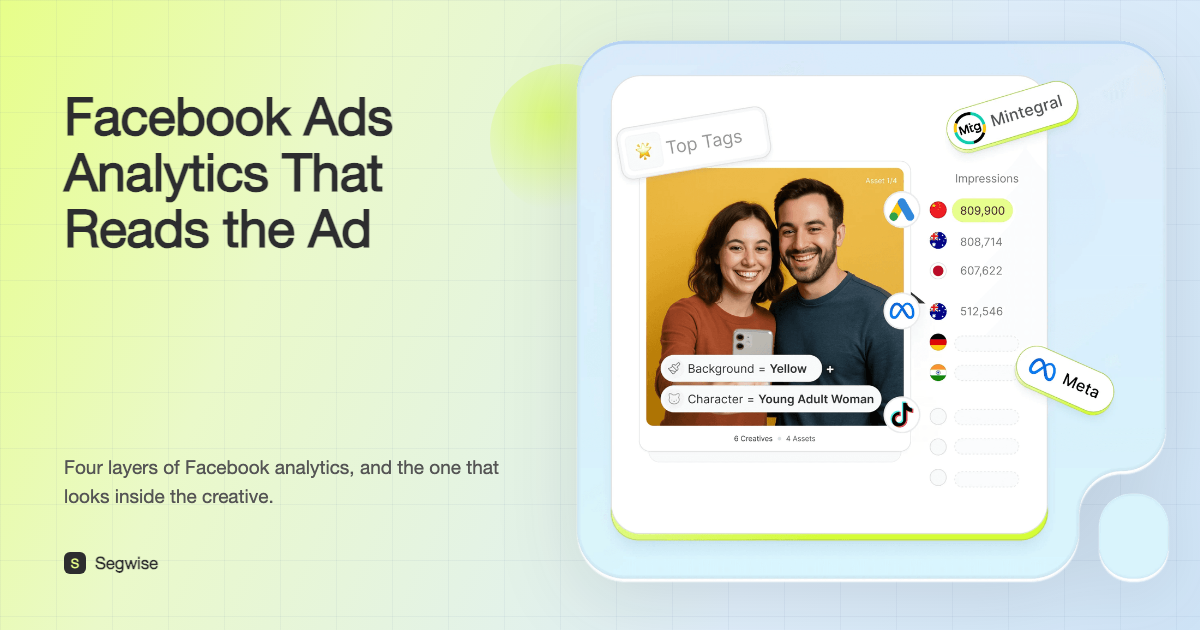 15 Best Facebook Ads Analytics Tools in 2026, Compared by Layer