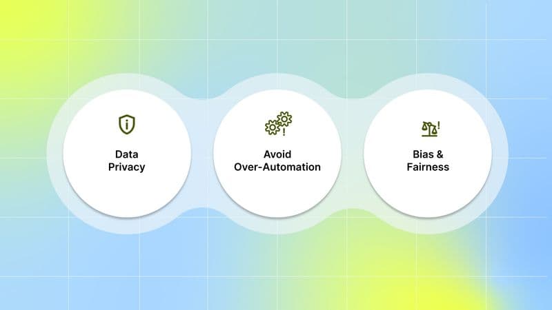 Ethical Considerations When Using AI in DTC Advertising