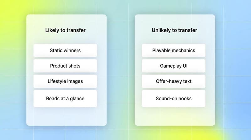 Comparison of image signals likely to transfer to ChatGPT visual ads versus those unlikely to transfer